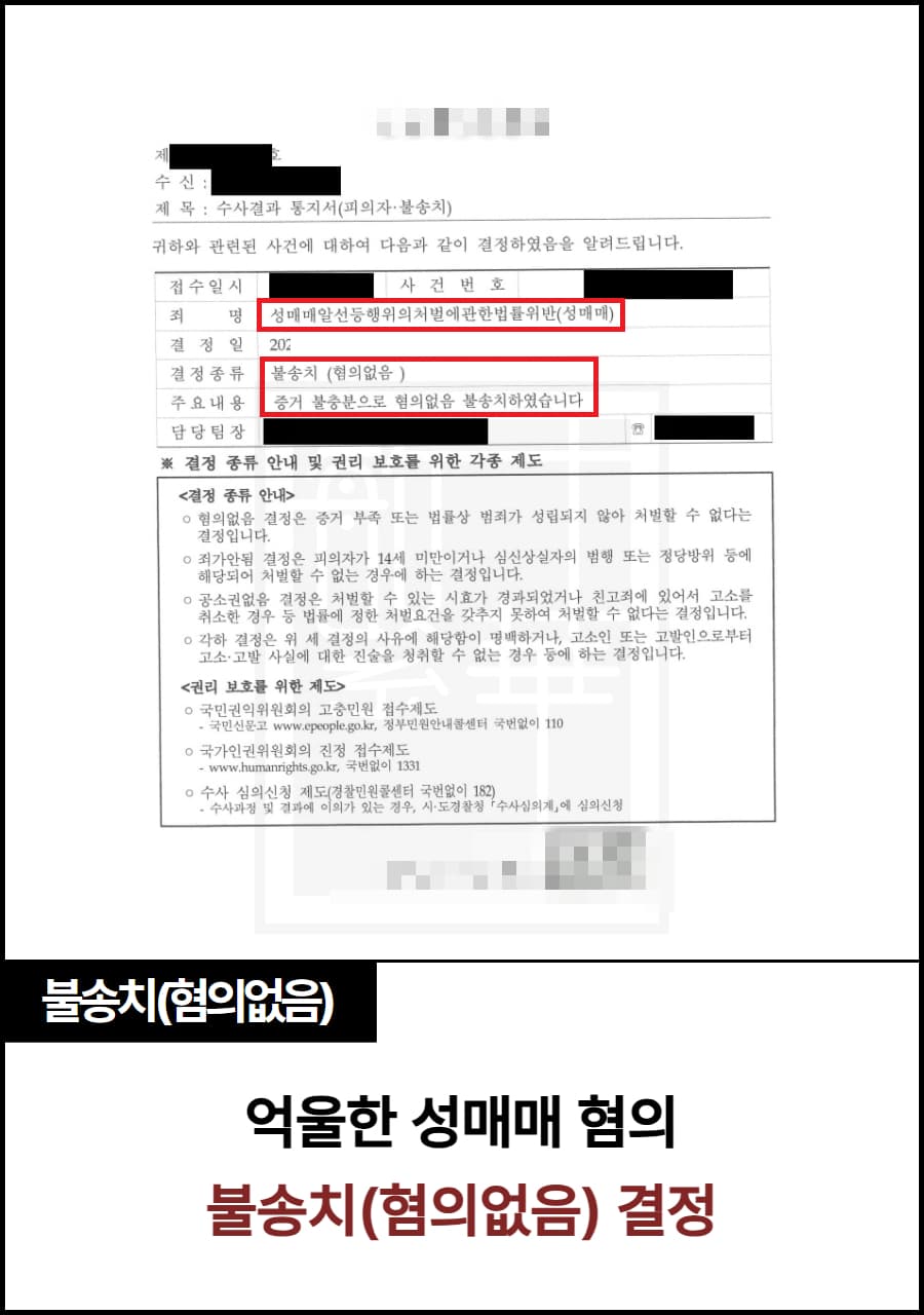 성매매 불송치 결정 수행 사례